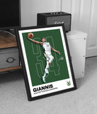 Affiche Giannis Antetokounmpo - Parfaite pour les fans ! - NBA Milwaukee Bucks, 11x14 Minimal Giannis Print for Room &amp; Office Wall Art, IMPRIMABLE